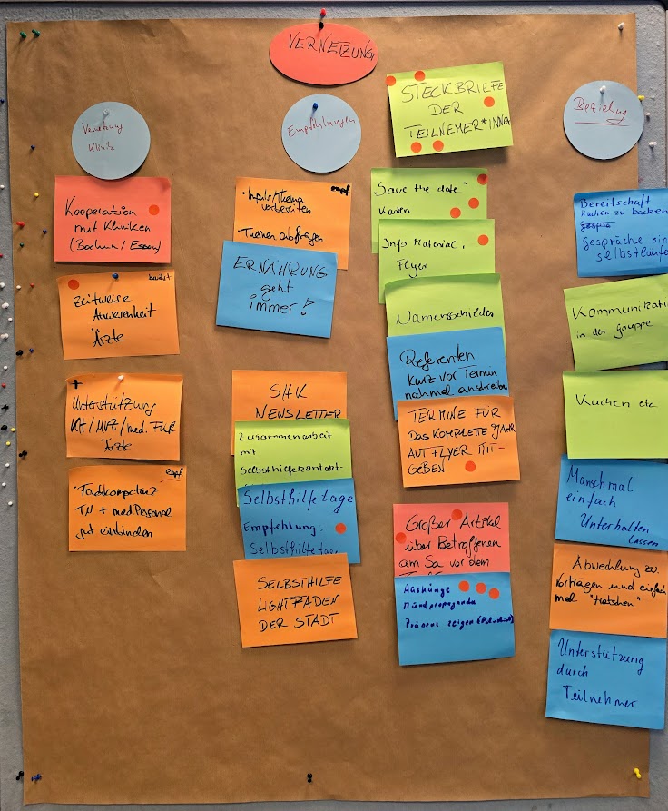 Pinnwand mit Post-its aus dem Workshop – Vernetzungsübung mit Ergebnissen der Gruppenarbeit